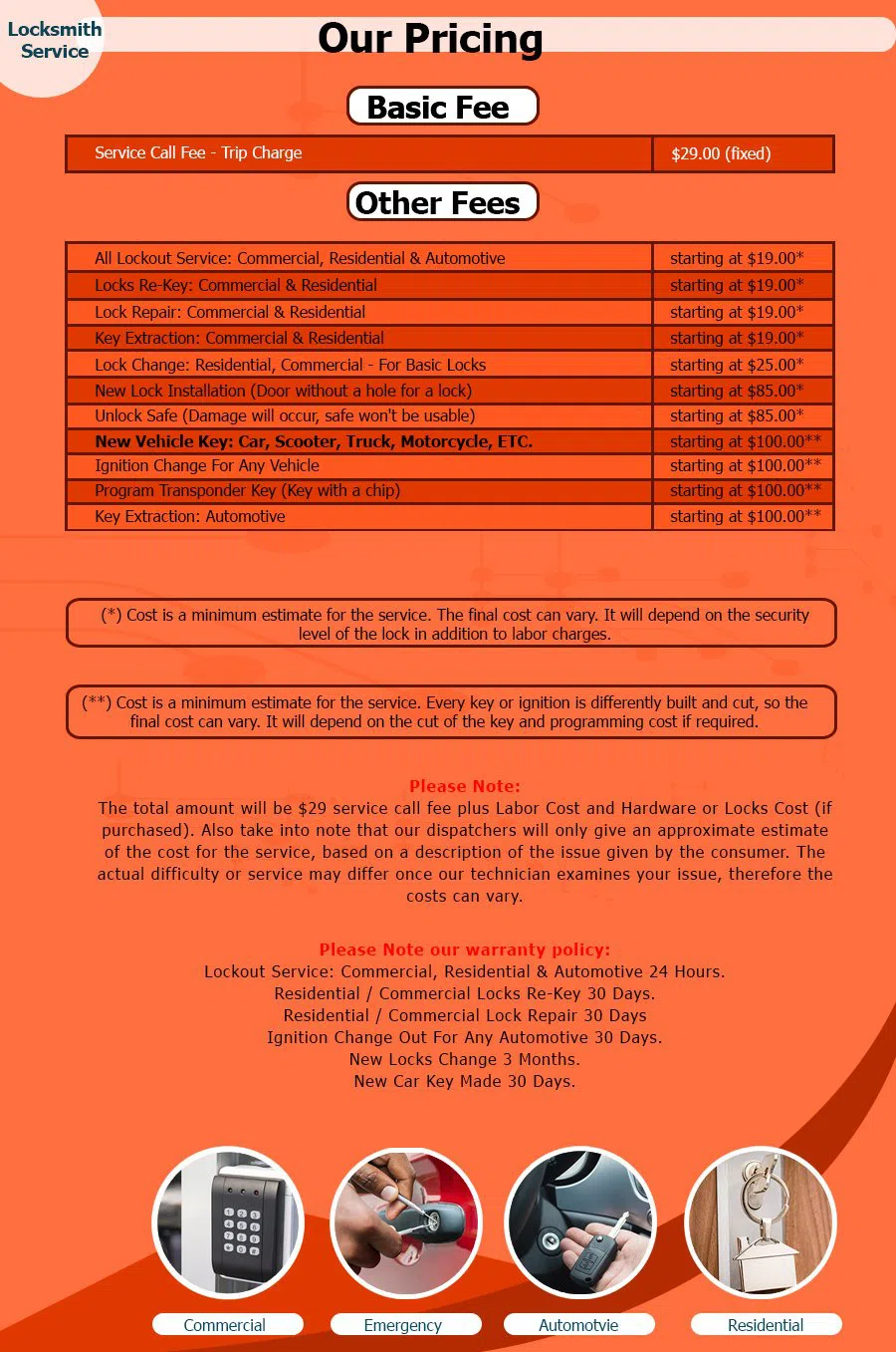 Bridgeport Locksmith Service, Bridgeport, CT 203-433-3640